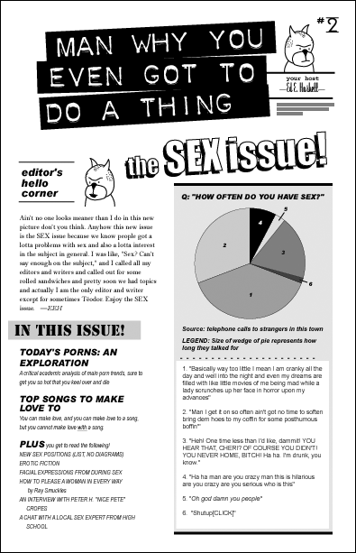 Complete Zine Set - #1-7!